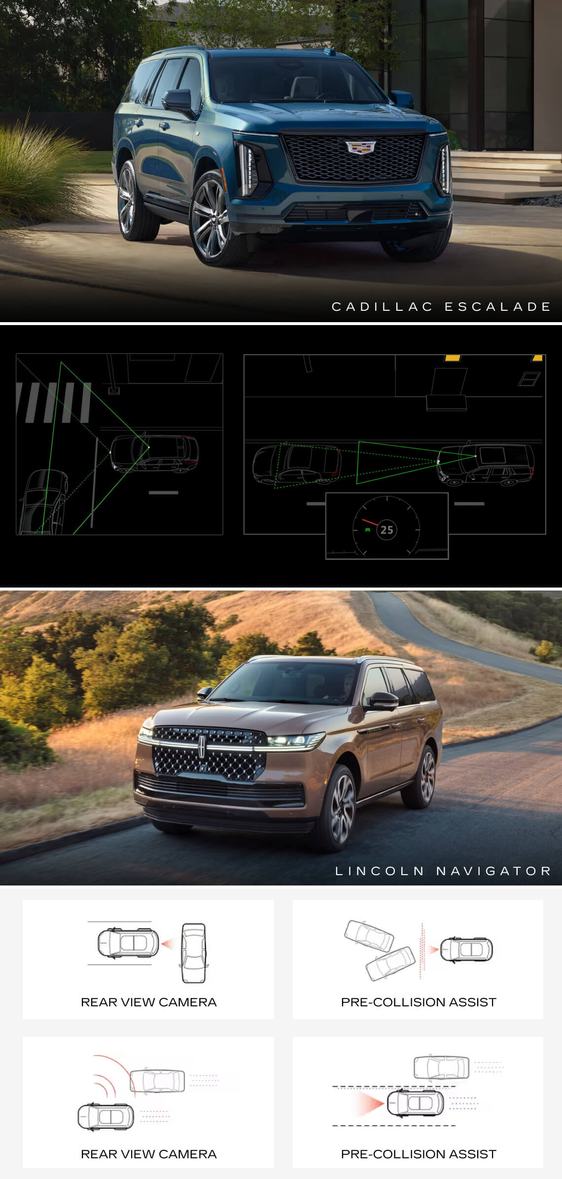 2026 Cadillac Escalade vs. Lincoln Navigator: Safety Features